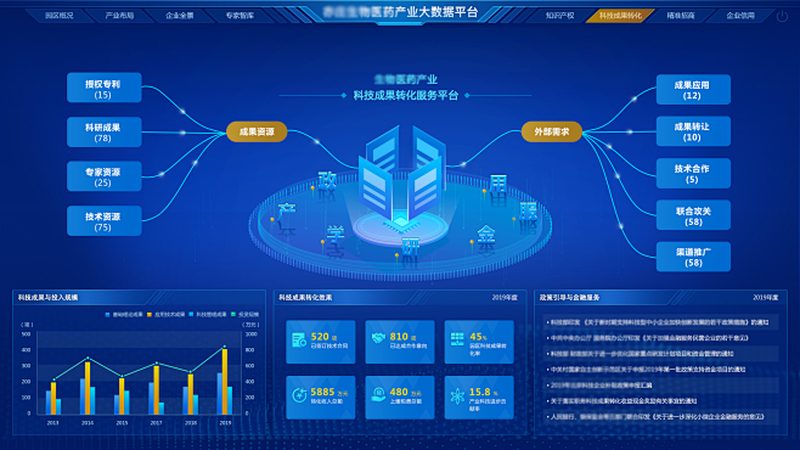 无创DNA检测哪个医院比较好